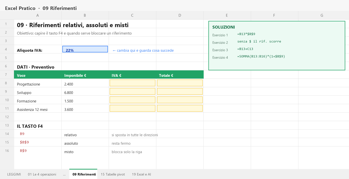 Anteprima del capitolo 9 del quaderno: la tabella del preventivo con le celle gialle da compilare e l'area verde con le soluzioni.